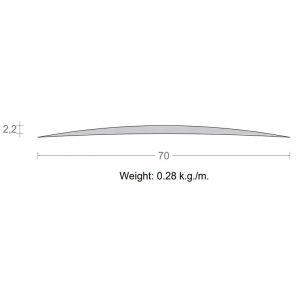 پروفیل گرده ماهی آلومینیوم 2.2×70
