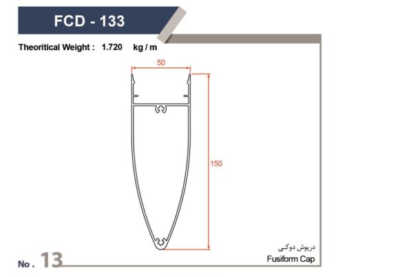 خرید درپوش دوکی فلزی از آلومیناژ
